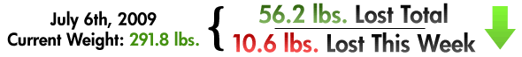 Weekly Weigh-in 10.6 lbs lost